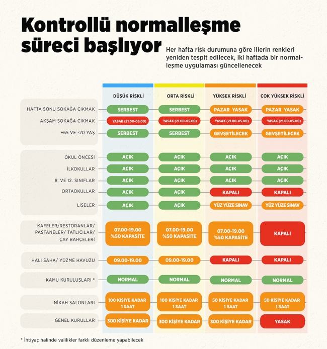 Kamuda esnek çalışma dönemi sona erdi